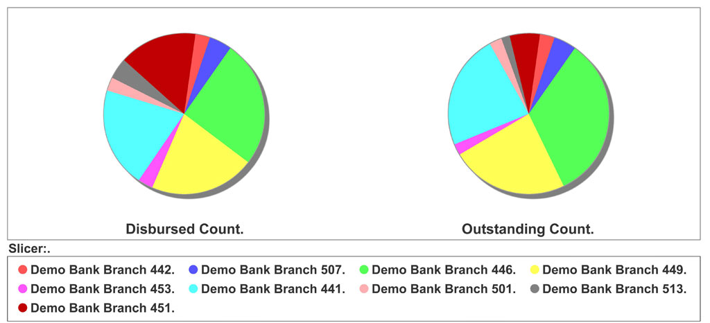 Analytix. Example 1